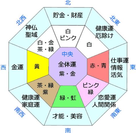 風水白|【白】風水ではほかの色のパワーを高める白。効果・。